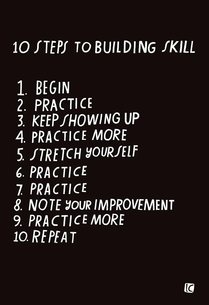 10 Steps to Building Skill Art Print | Lisa Congdon Art
